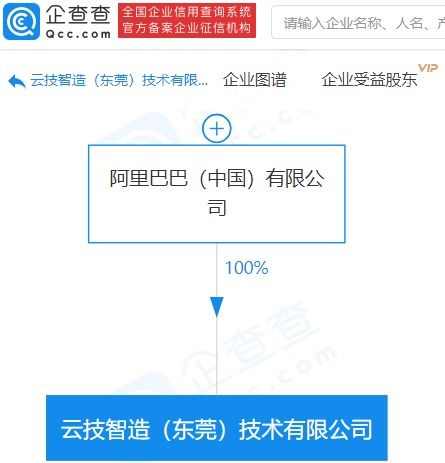 阿里巴巴在東莞成立云技智造，布局增值電信與數據處理新賽道
