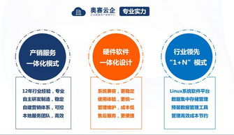 奧賽云企 打造安全高效的企業(yè)本地?cái)?shù)據(jù)存儲(chǔ)、加密與共享整體解決方案